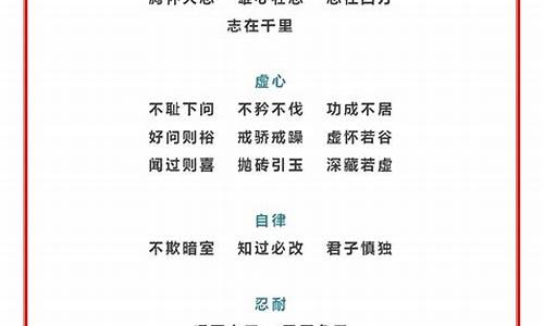 夸人聪明的成语大全-夸人聪明的成语有哪些?